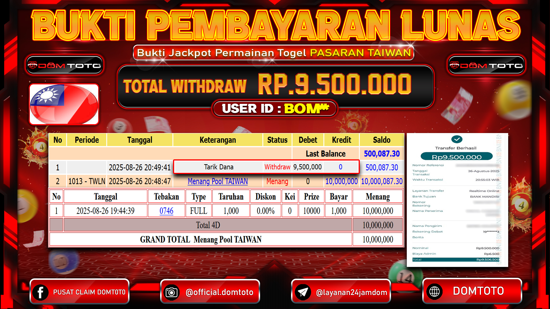 JACKPOT TOGEL TAIWAN 26 AGUSTUS  2025